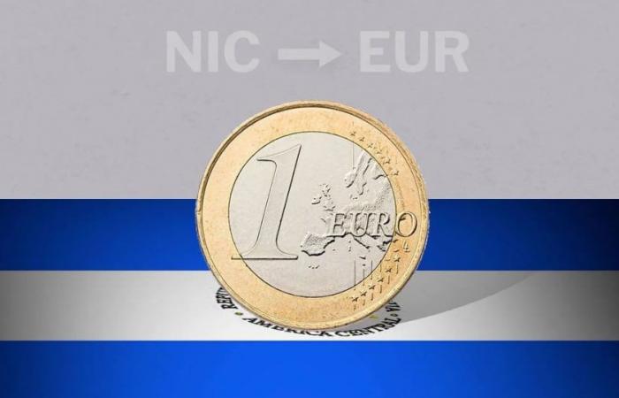 Euro: prezzo di chiusura oggi 14 giugno in Nicaragua