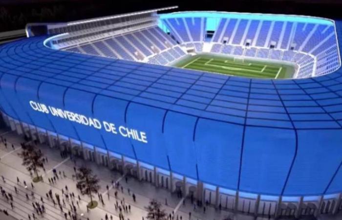 Il candidato sindaco di Santiago promette uno stadio per l’U