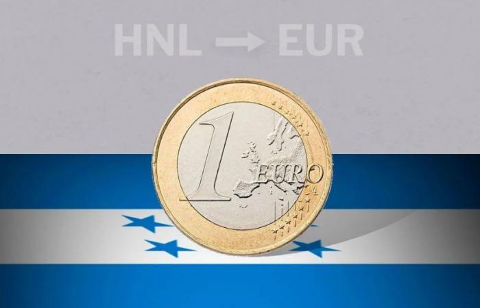 Honduras: prezzo di chiusura dell’euro oggi 14 giugno da EUR a HNL