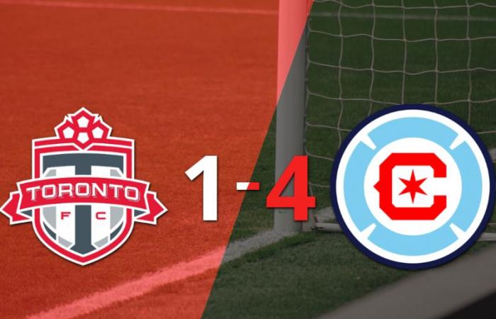 Il Toronto FC subisce un’umiliante sconfitta per 4-1 contro il Chicago Fire
