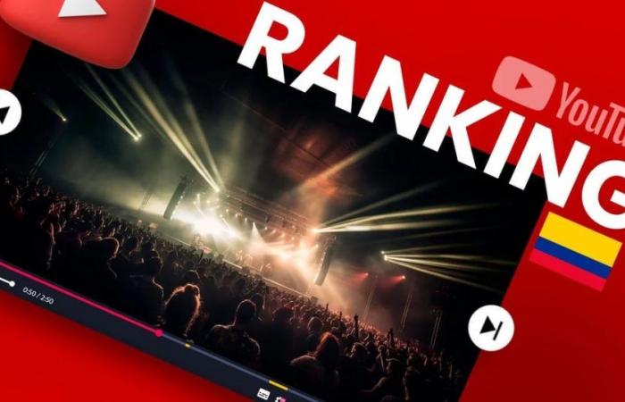 Elenco dei 10 video più popolari oggi su YouTube Colombia