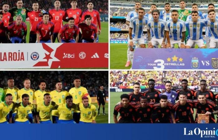 Calendario della Copa América: quali squadre parteciperanno alla Copa América 2024?