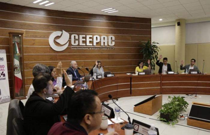 Il Ceepac attende ancora 9 milioni di pesos dal bilancio del Ministero delle Finanze – El Sol de San Luis