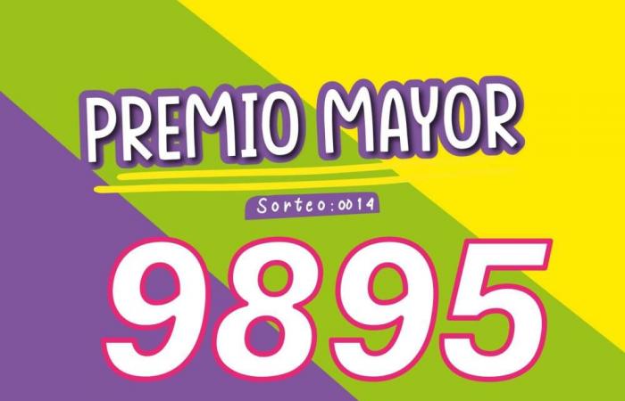 Lotteria Medellín Extra: risultati per sabato 15 giugno 2024