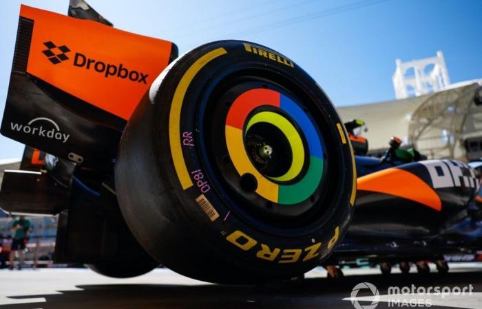 Le sfide di Pirelli per raggiungere gli obiettivi delle regole F1 2026