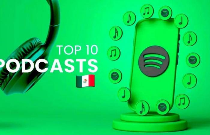I 10 podcast Spotify in Messico che ti appassionano in questa giornata