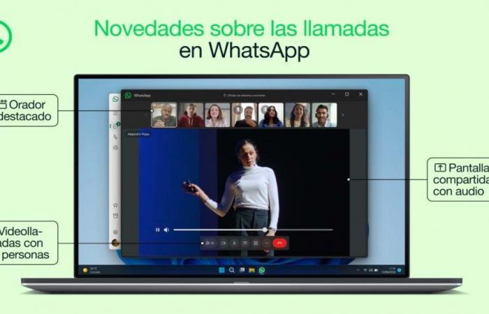 WhatsApp consente videochiamate con 32 partecipanti e schermo condiviso