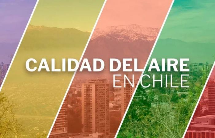 Qualità dell’aria a Antofagasta questo 16 giugno 2024
