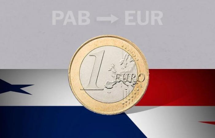 Valore di chiusura dell’euro a Panama questo 17 giugno da EUR a PAB