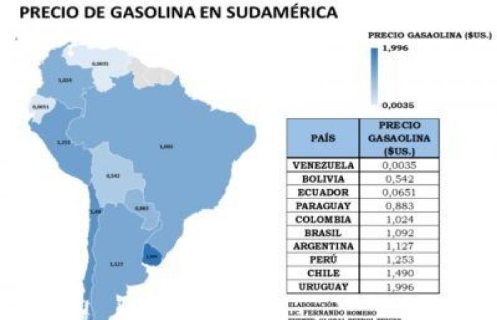 Bolivia, con combustibili a buon mercato, ma senza dollari né petrolio – eju.tv
