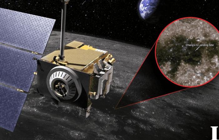 La NASA cattura immagini rivelatrici della sonda cinese Chang’e-6 sul lato nascosto della Luna | Scienza