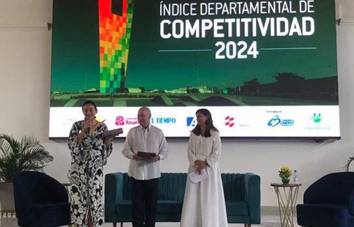 Cundinamarca occupava l’ottava posizione nell’Indice di Competitività Dipartimentale 2024