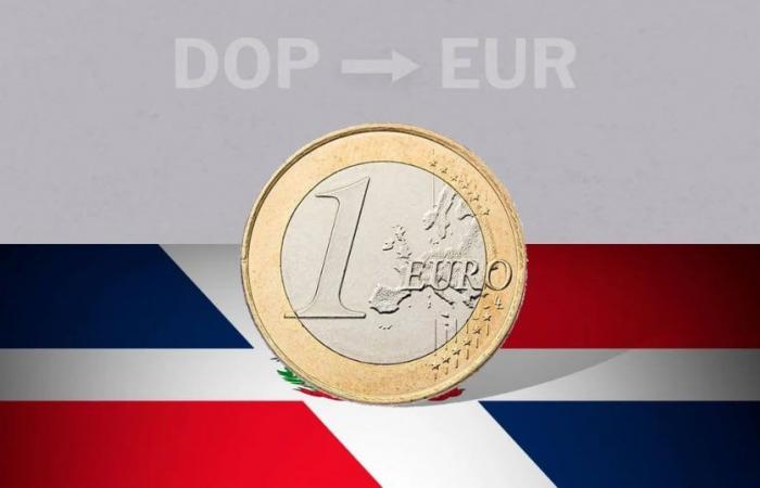 Valore di chiusura dell’euro nella Repubblica Dominicana questo 19 giugno da EUR a DOP