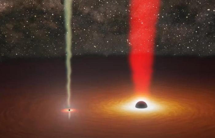 La NASA scopre 1 galassia con 2 buchi neri al centro ed entrambi hanno sincronizzato i loro raggi energetici | Scienza