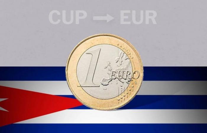 Cuba: quotazione di apertura dell’euro oggi 24 giugno da EUR a CUP