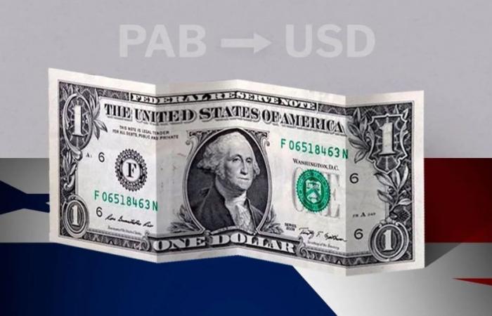 Panama: prezzo di apertura del dollaro oggi 24 giugno da USD a PAB