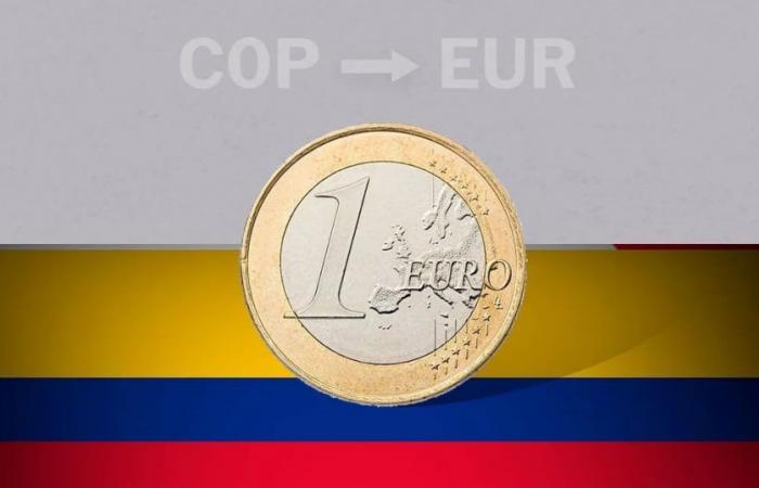Valore di chiusura dell’euro in Colombia questo 24 giugno da EUR a COP