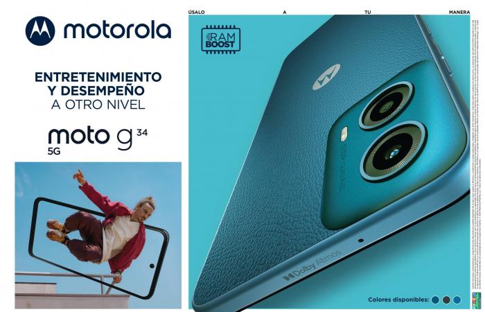 Quali telefoni Motorola ti consiglio nel 2024?