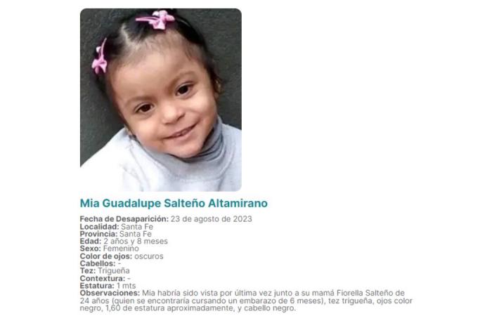 i quattro minorenni scomparsi nella provincia di Santa Fe