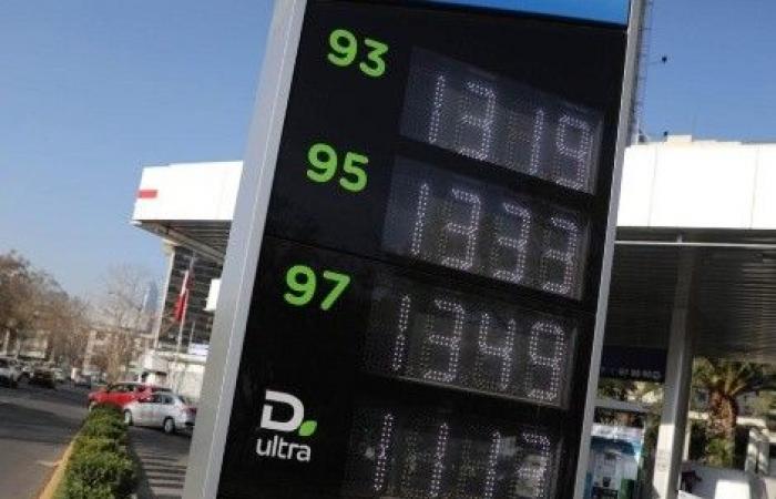 Controlla cosa accadrà questa settimana con i prezzi del carburante e quando aumenteranno