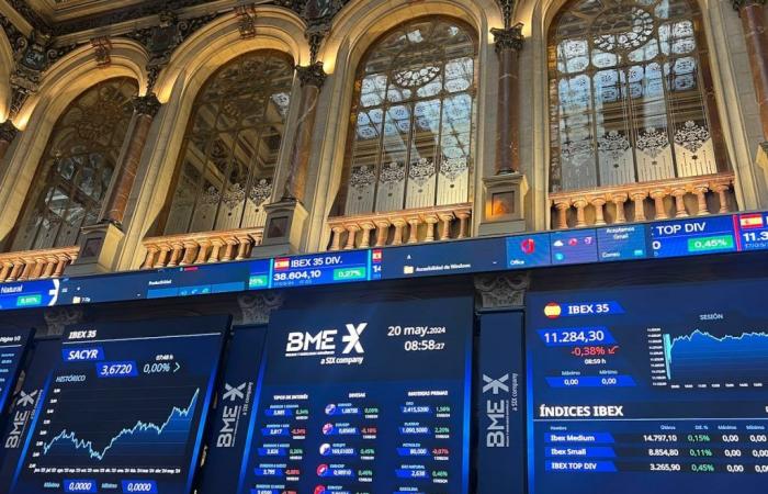 La Borsa, in diretta | L’Ibex rimbalza nonostante l’assenza di grandi riferimenti | Mercati finanziari