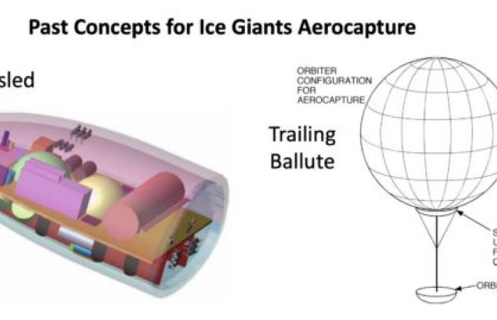 Utilizzo dell’aerocattura nell’atmosfera di Urano per salvare la missione UOP della NASA