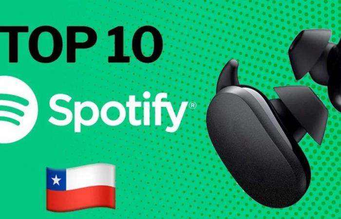 Classifica Spotify: le 10 canzoni più ascoltate in Cile