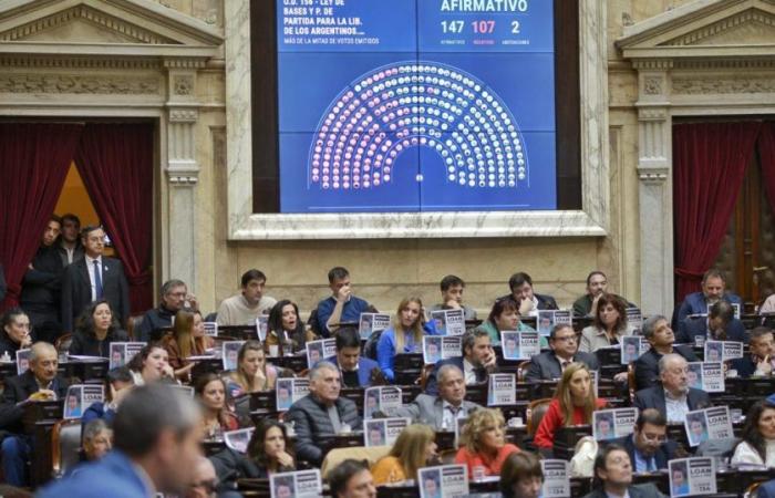 Il primo risultato legislativo di Javier Milei: com’è stata l’approvazione della Legge delle Basi e la restituzione dei profitti