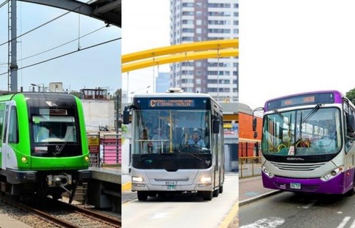 ATU: Scopri gli orari speciali dei servizi di trasporto pubblico a Lima e Callao per le festività del 29 giugno – Notizie – Autorità per i trasporti urbani di Lima e Callao