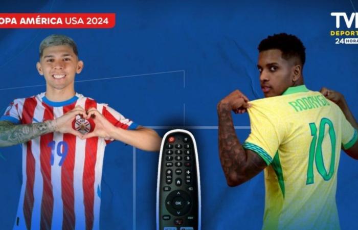 TEMPO e DOVE VEDERE Paraguay-Brasile in Copa América 2024