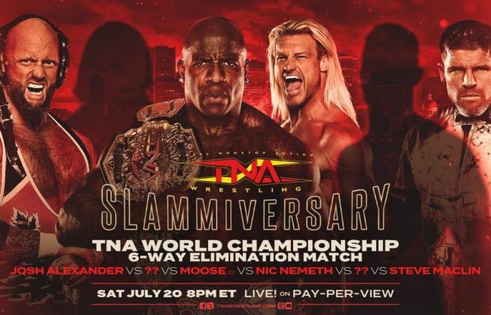 Nic Nemeth e Steve Maclin si uniscono al Six Way Elimination Match per il campionato mondiale al TNA Slammiversary 2024