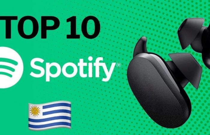 Classifica Spotify in Uruguay: la top 10 dei podcast più popolari