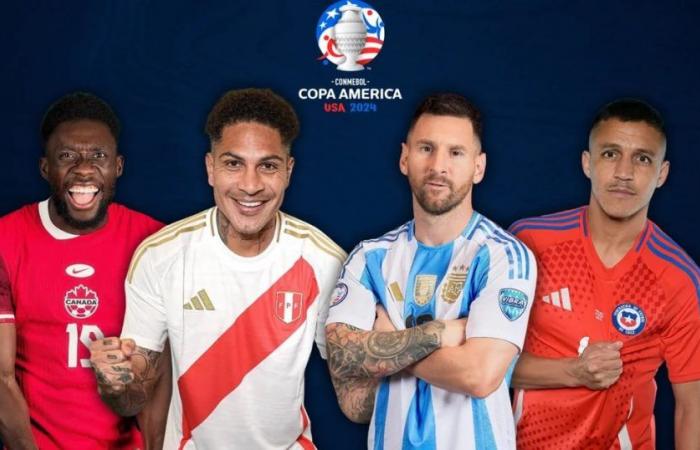 Tabella delle posizioni del Gruppo A della Copa América 2024 OGGI: le posizioni di Argentina, Perù, Cile e Canada