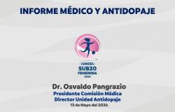 Rapporto medico e antidoping CONMEBOL Sub20 Women 2024