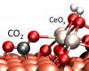Convertire la CO2 in metanolo, una nuova proposta contro il cambiamento climatico