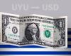 Valore di apertura del dollaro in Uruguay questo 8 maggio da USD a UYU
