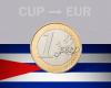 Cuba: prezzo di chiusura dell’euro oggi, 8 maggio, da EUR a CUP