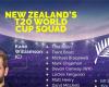 La squadra della Coppa del Mondo T20 della Nuova Zelanda, il programma completo, i tempi delle partite nell’IST, la cronologia del torneo, la maggior parte delle corse e la maggior parte dei wicket