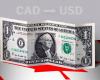 Canada: apertura della quotazione del dollaro oggi 9 maggio da USD a CAD