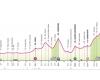 Giro d’Italia 2024 – Anteprima tappa 10 – Ciclismo Internazionale