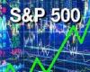 Wall Street alza le previsioni sugli utili per l’S&P 500