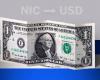 Valore di chiusura del dollaro in Nicaragua questo 14 giugno da USD a NIO