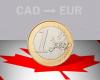 Canada: Tasso di chiusura dell’Euro oggi 21 giugno da EUR a CAD